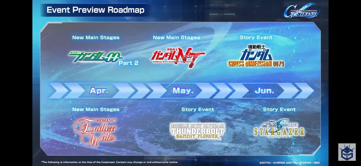 DygardKuroyuri (Brunette-Loving Brave Tempest) tweet media