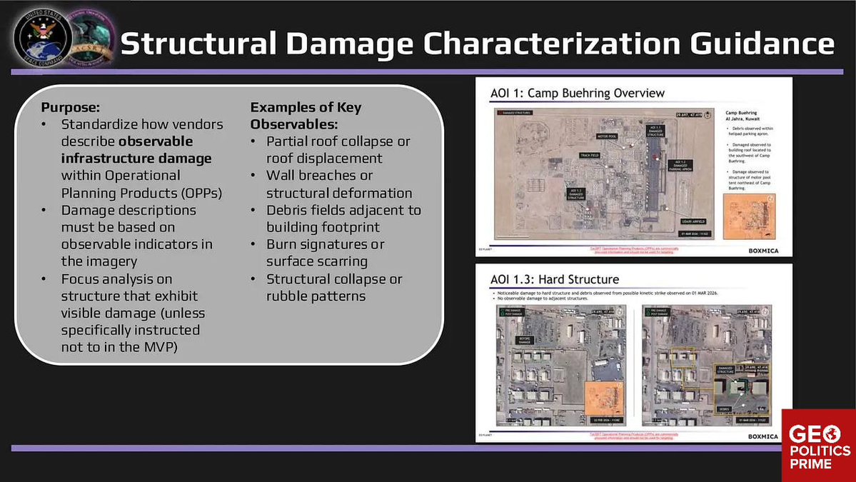 GEOPOLÍTICA 🌐 tweet media