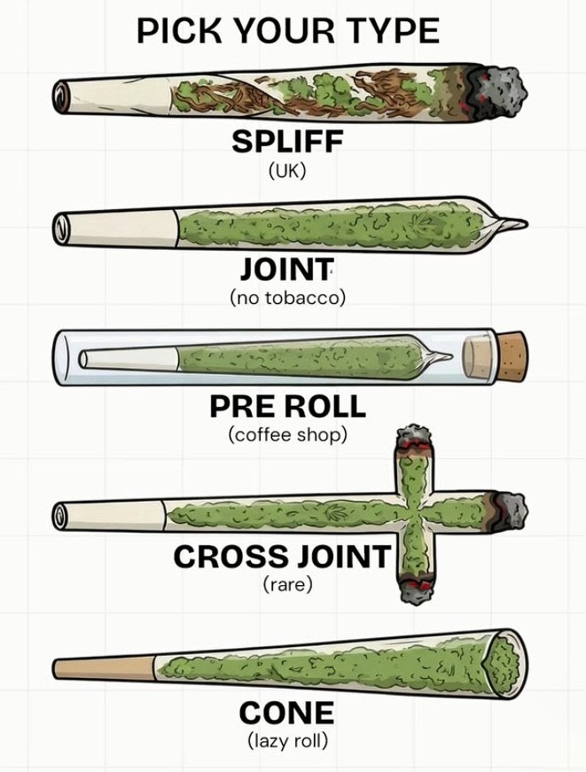 Artek Swaróg🌿💨🇵🇱 tweet media