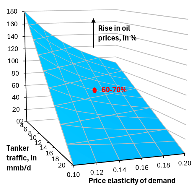 Robin Brooks tweet media