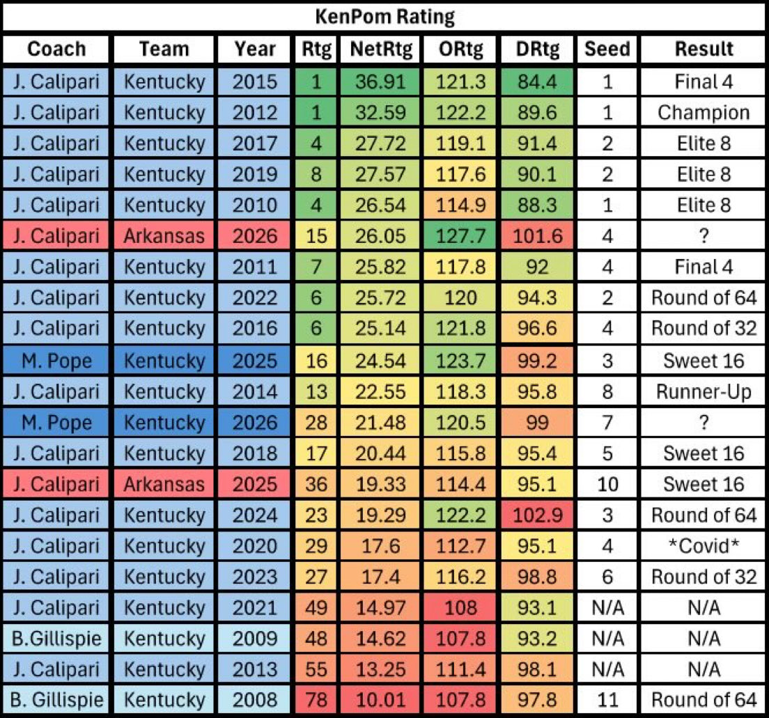 Jerry CTE tweet media