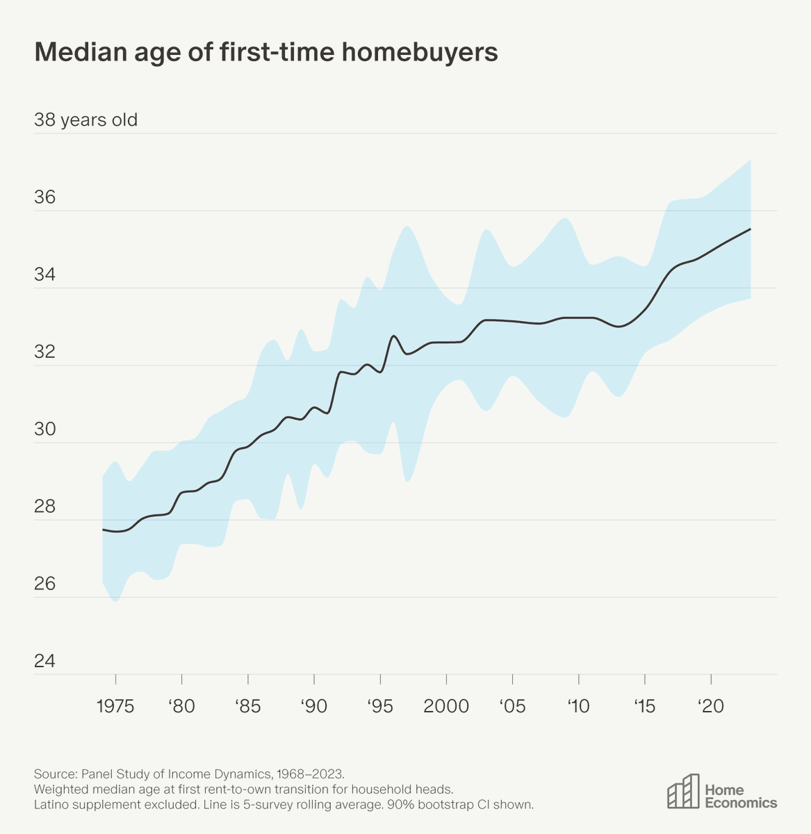 Aziz Sunderji tweet media
