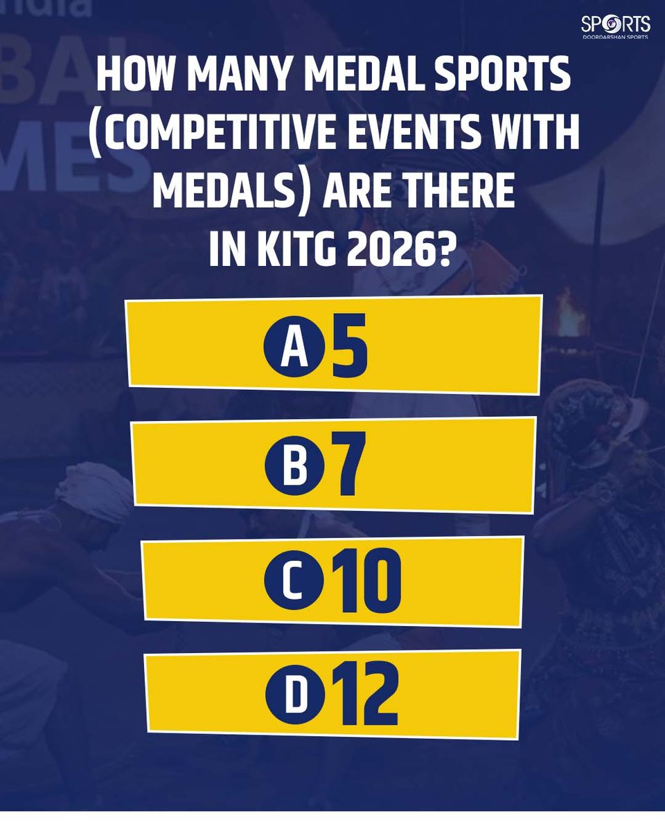 ddsportschannel's tweet image. Test your knowledge!

In the upcoming Khelo India Tribal Games 2026, how many disciplines are set to award those gleaming medals and crown the rising stars from India?

Drop your answer below!

 #KheloIndiaTribalGames #KITG2026 #IndianSports #Chhattisgarh2026