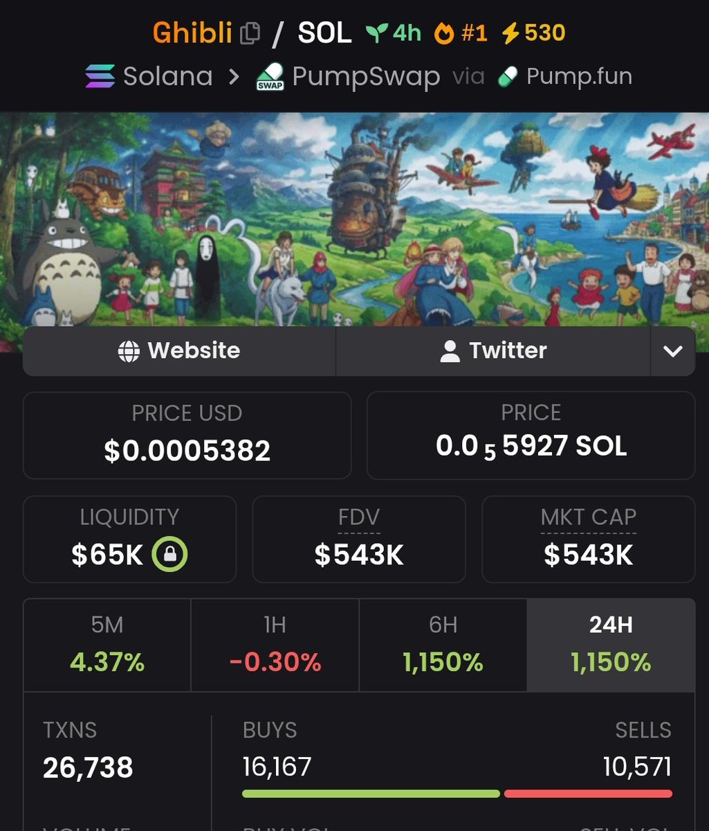 Devs Hunter tweet media