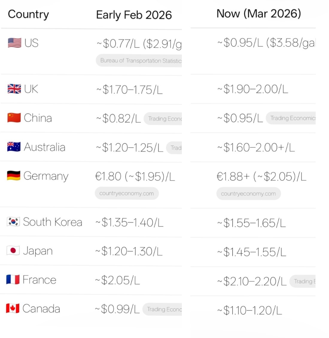 Anantha Sundar Rajan tweet media