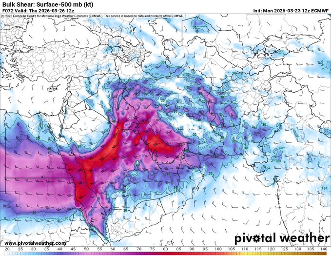 ابو دانتي - ماجد الحربي tweet media