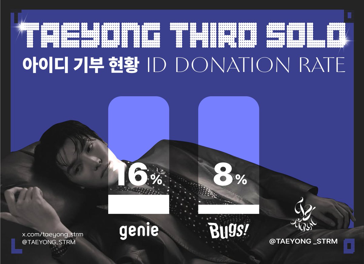 태용 스트리밍팀 tweet media