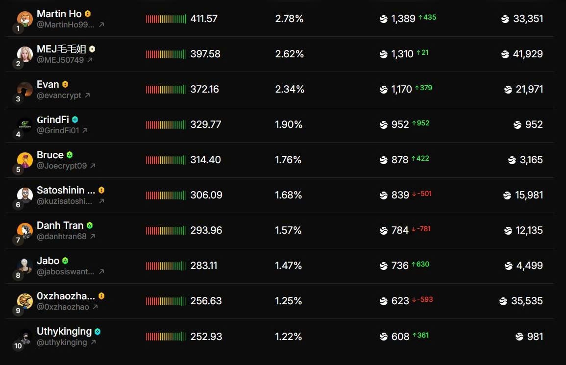 Faustino tweet media