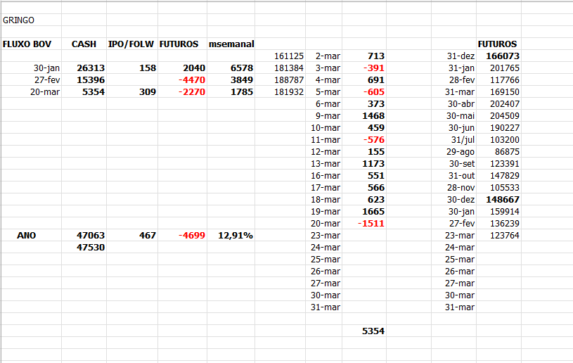 Moises Beida tweet media