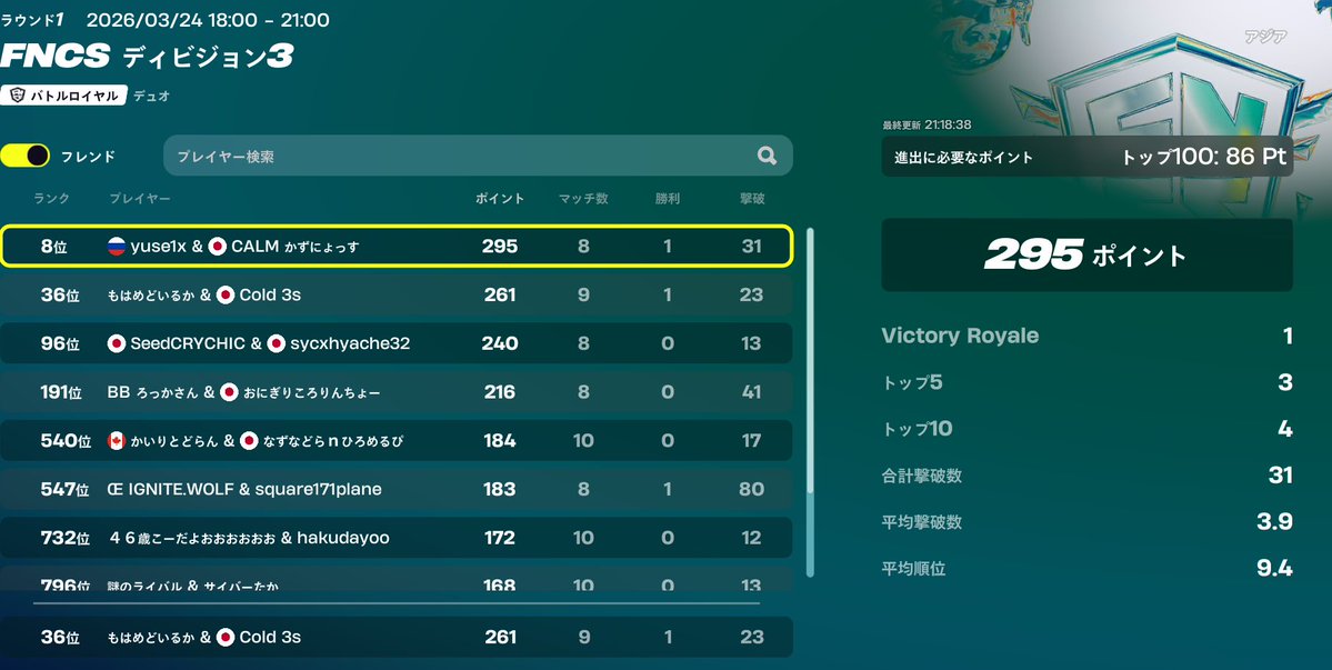 Cold❄️ 3's tweet media