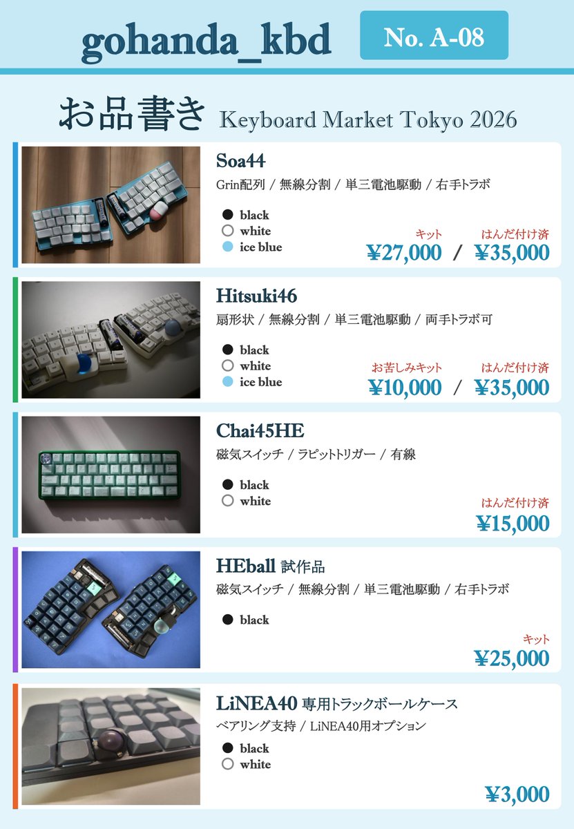 ごはんだ tweet media