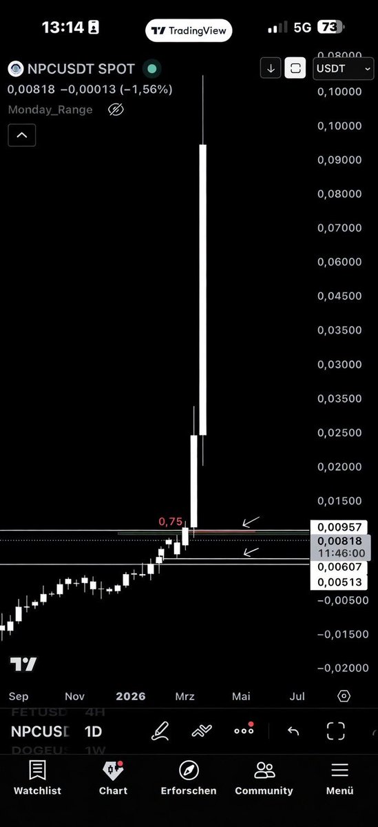 MR. Tarun tweet media