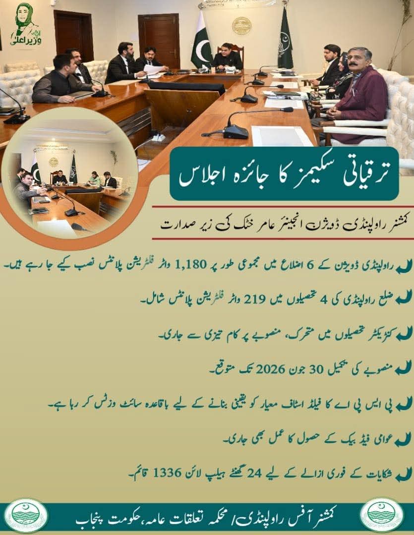 Usman Sajjad MuGhal tweet media