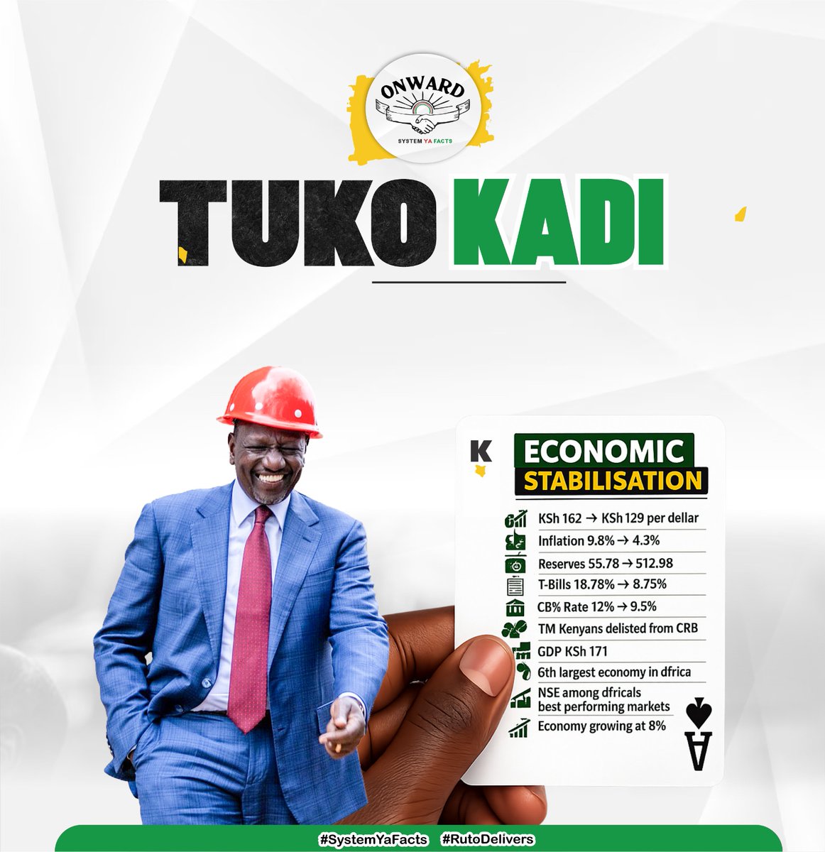 gachagua is not an option tweet media