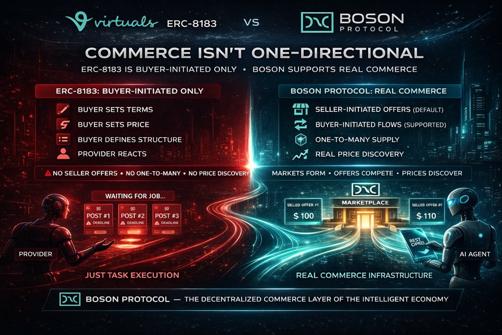TrekDeFi 💚.🧃 tweet media