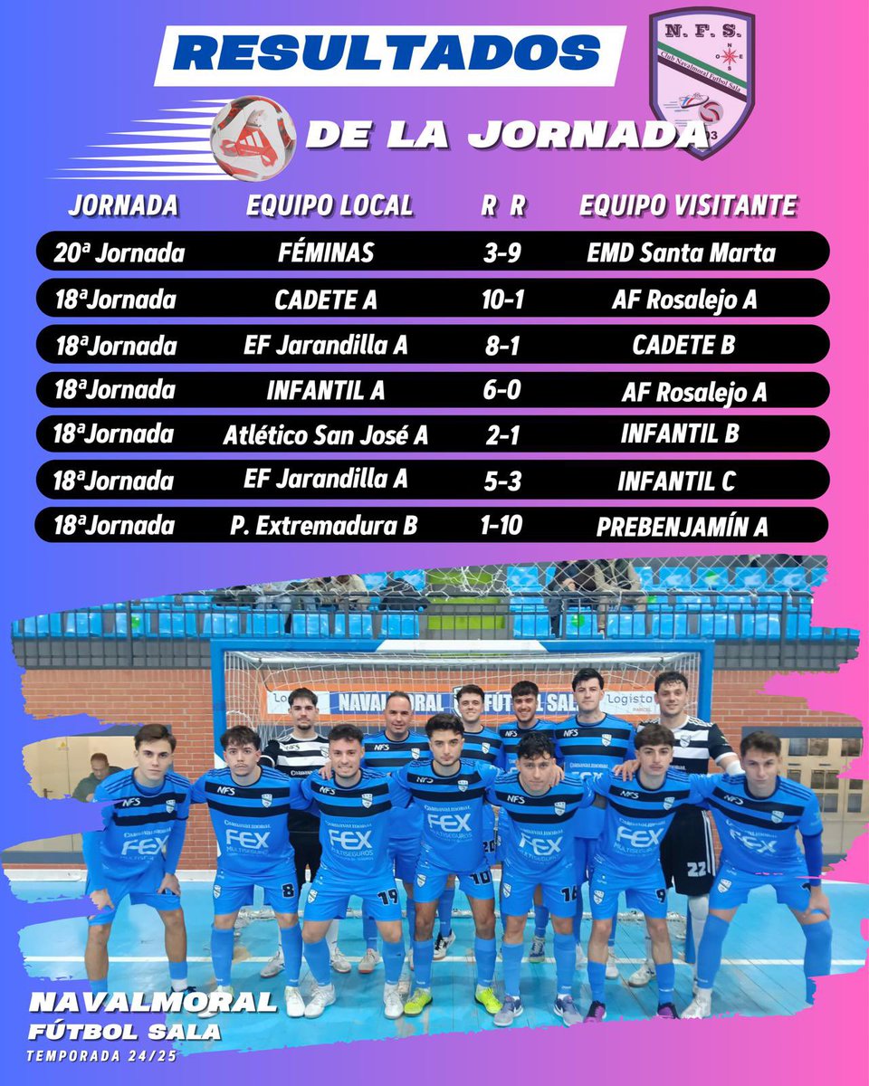 Navalmoral FS tweet media