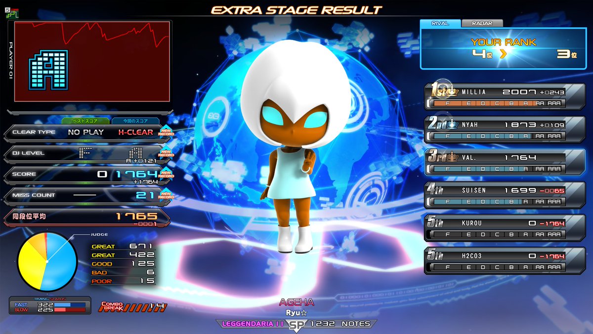 雪風/VΛL.🎩🚬 tweet media