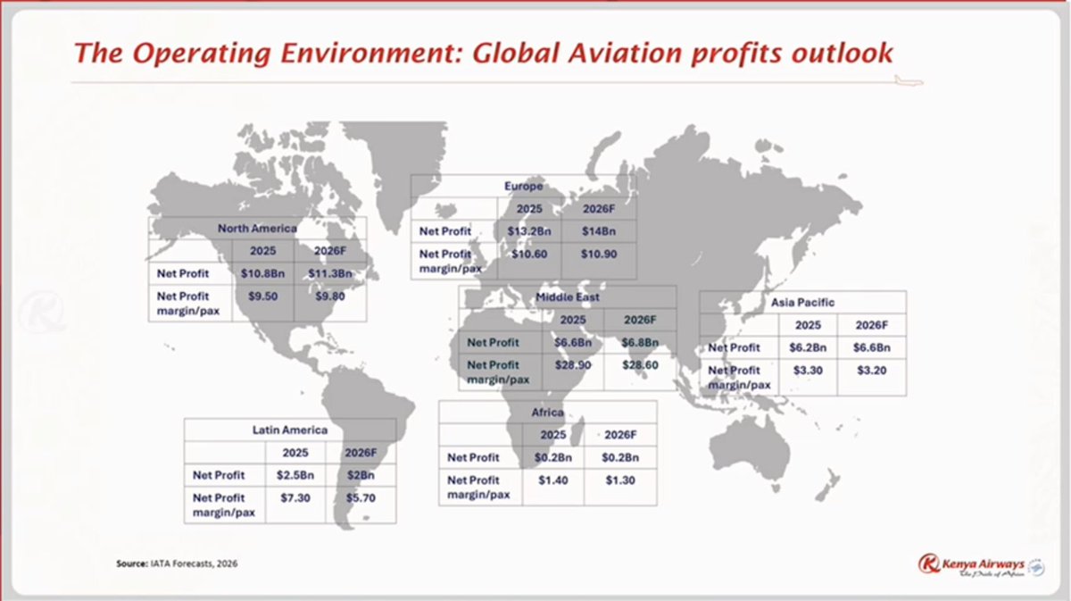 Julians Amboko tweet media
