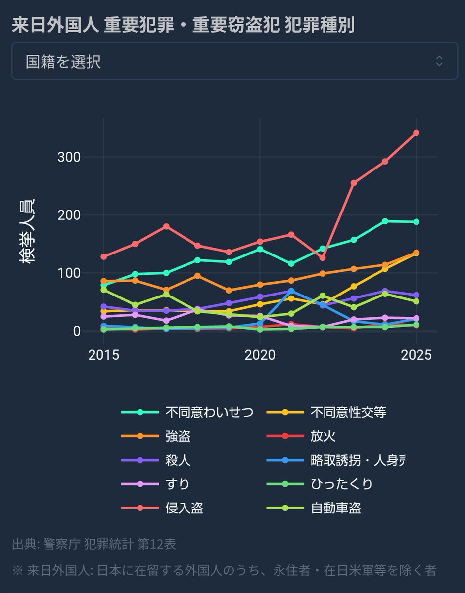 和中 光次（わなか みつじ） tweet media