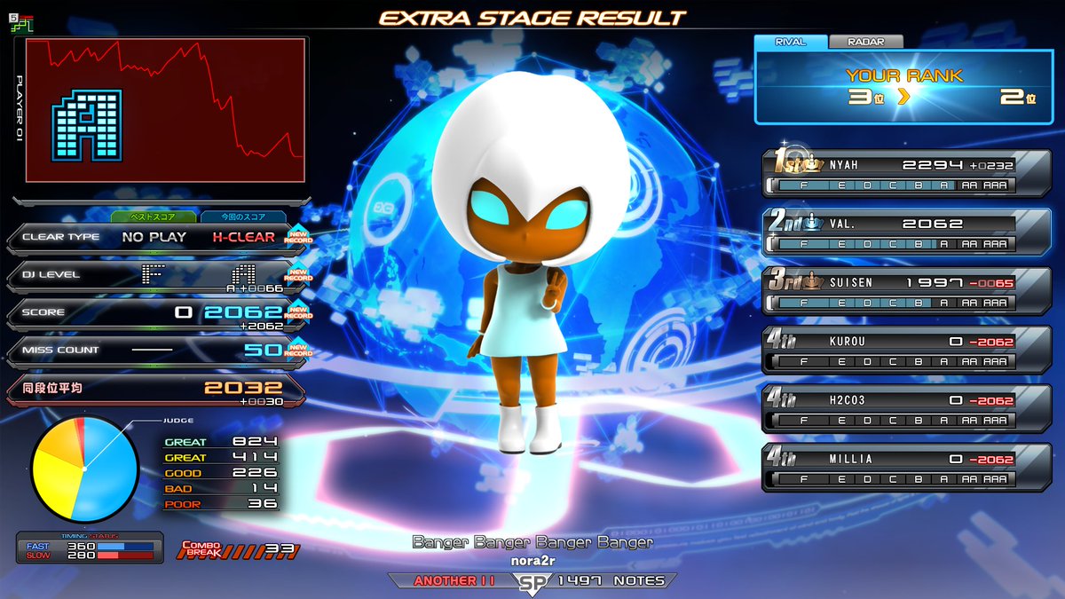 雪風/VΛL.🎩🚬 tweet media