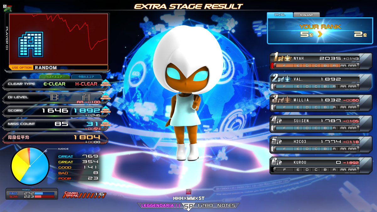 雪風/VΛL.🎩🚬 tweet media