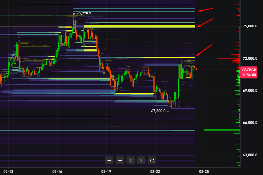 Smart Invest tweet media