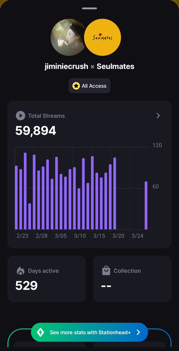 Jiminiecrush tweet media