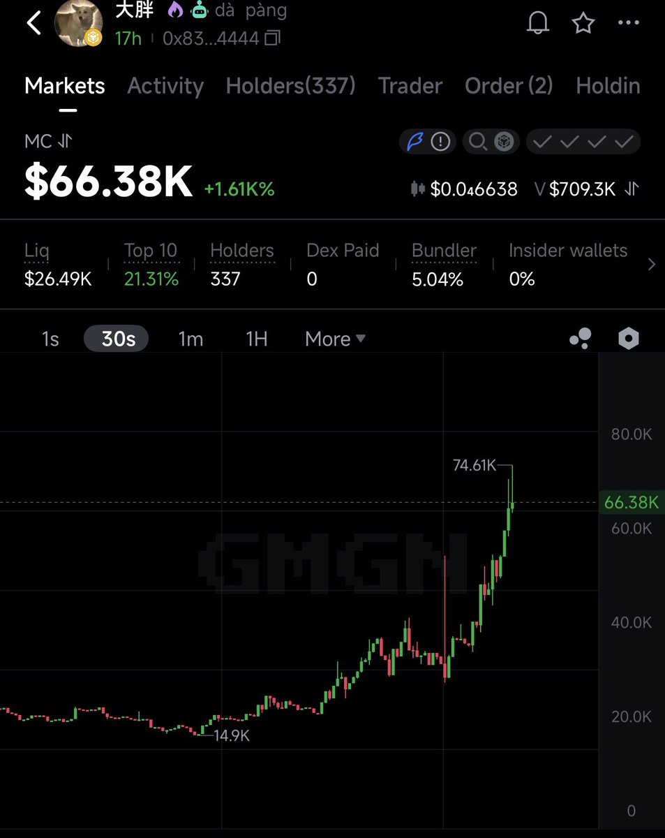 Simba_HODL 🔱 tweet media