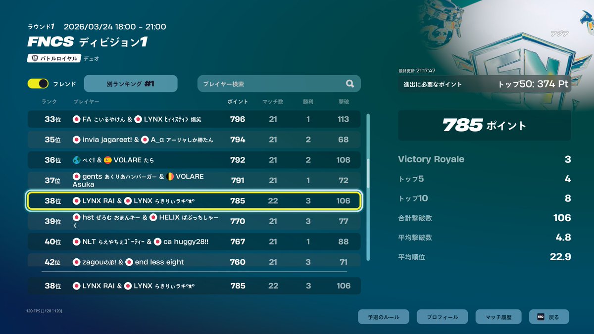 LYNX RAI tweet media