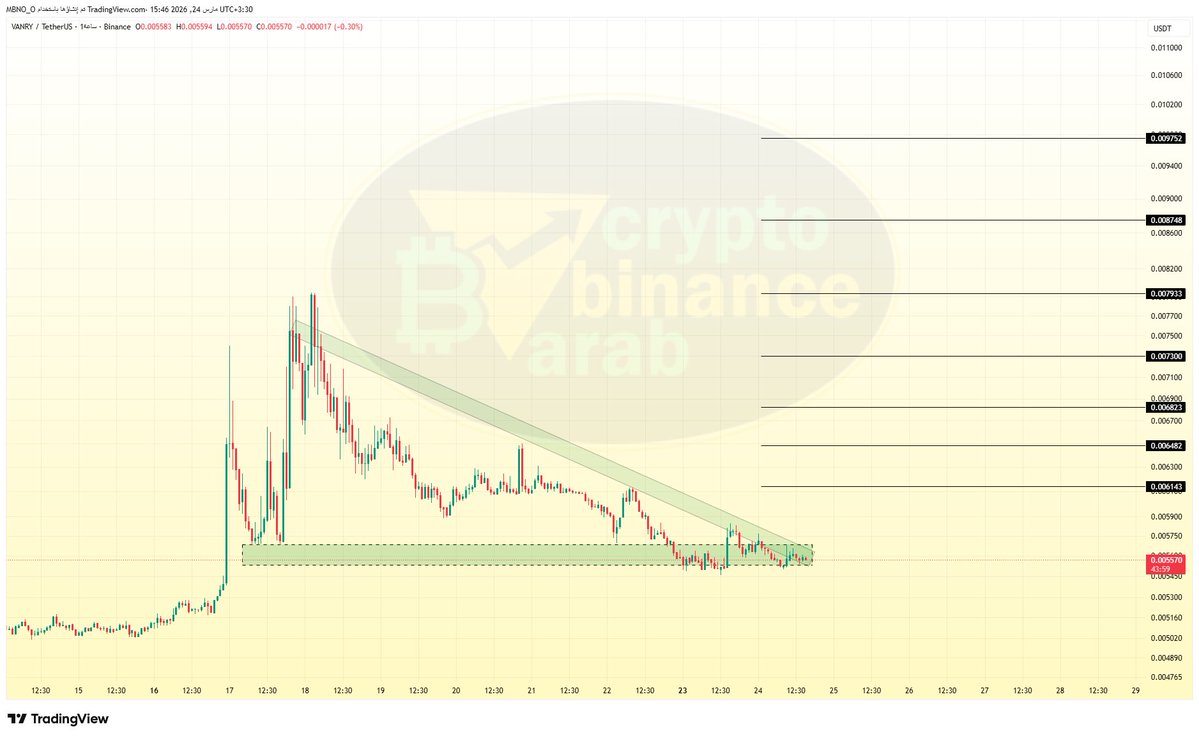 Crypto Arab tweet media