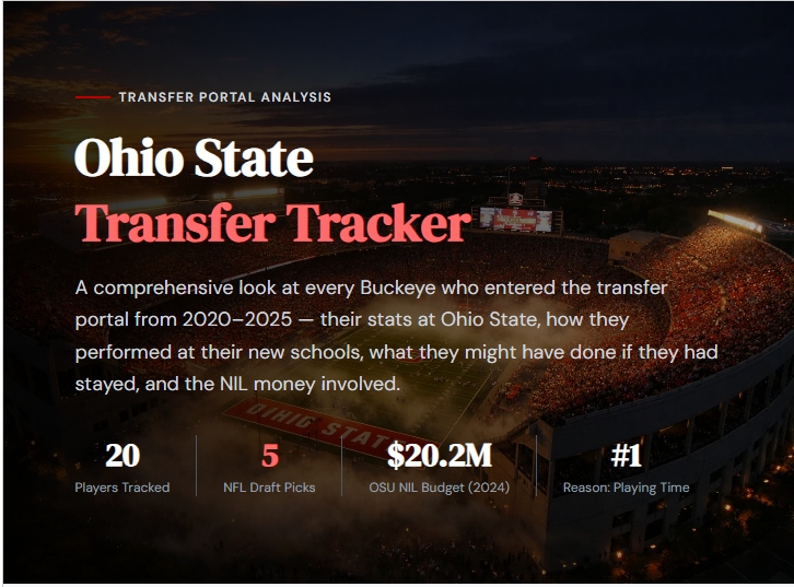 S Patterson ™ 💙 tweet media