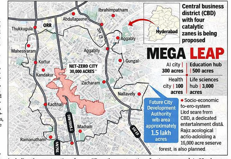 PccRealty785's tweet photo. The upcoming future city hyderabad is a 30,000-acre mega development designed for nearly 30 lakh residents—positioning itself as India’s first net-zero smart city.

https://t.co/99wy8xXwKP https://t.co/FpHW6BtsUT