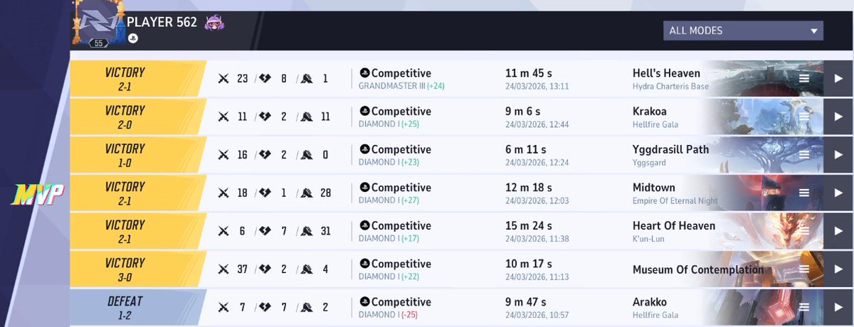 Trilometer tweet media