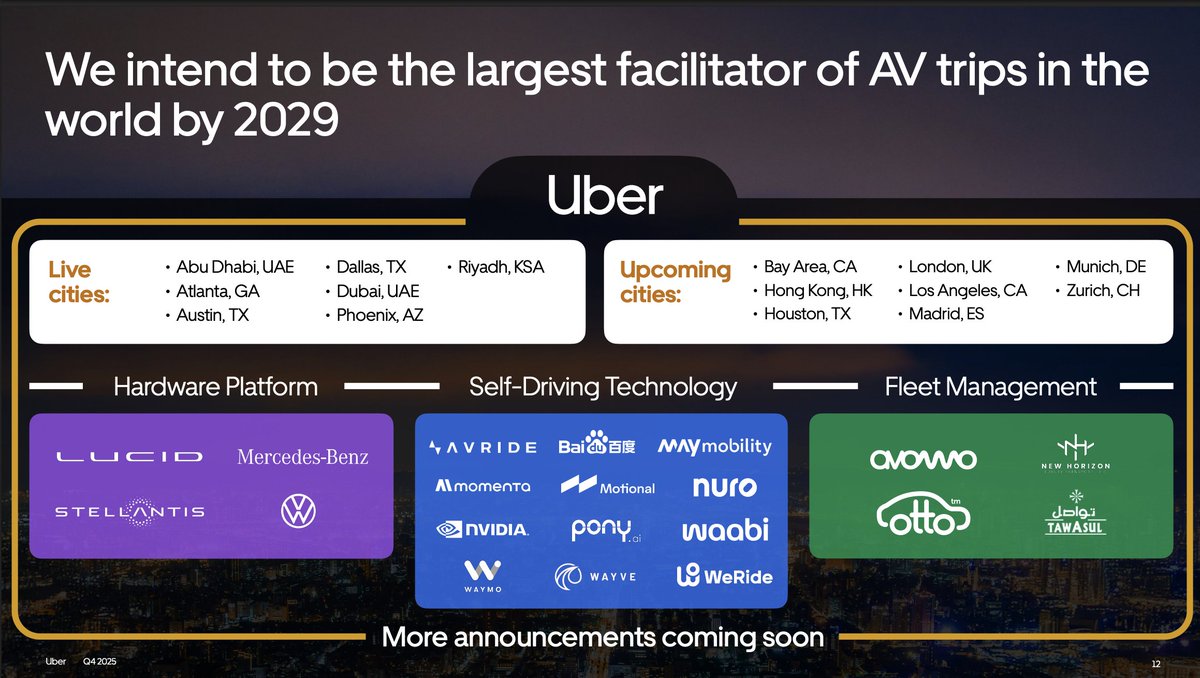 Cern Basher tweet media