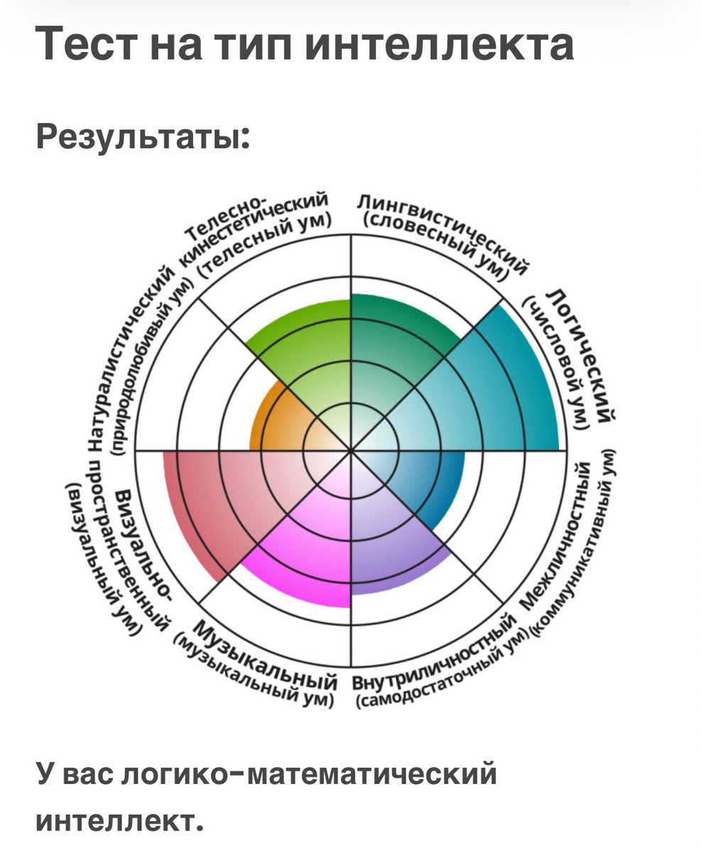 Людей и природу не понимаю