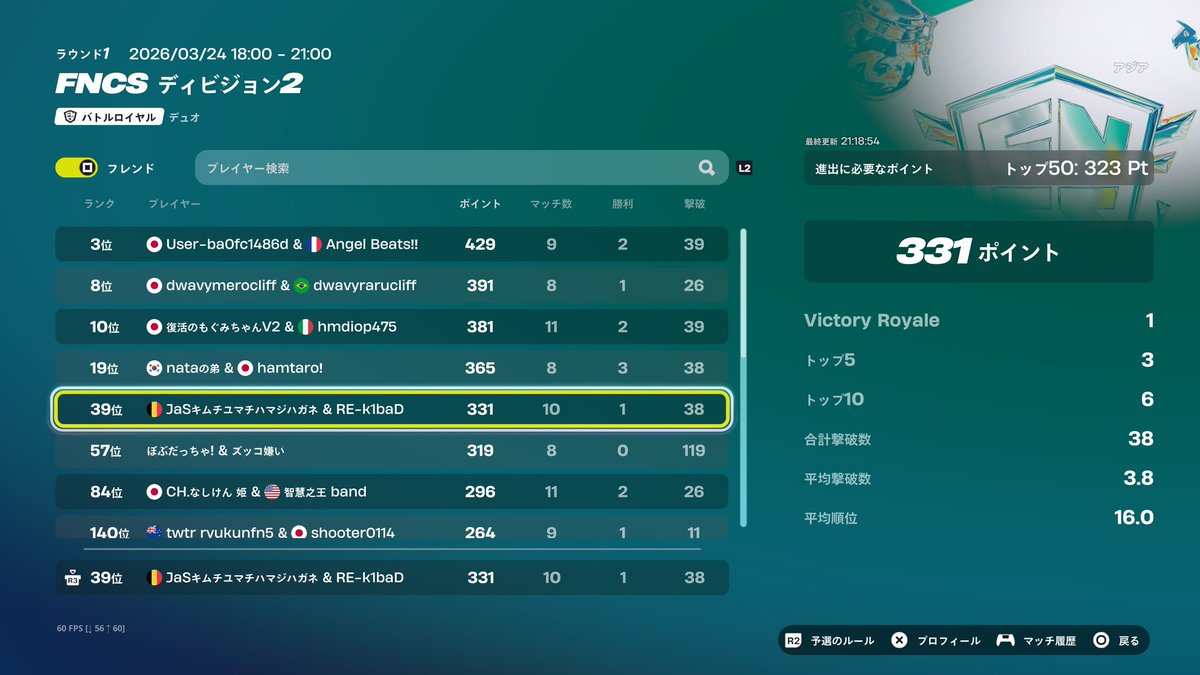 RE TZD data tweet media