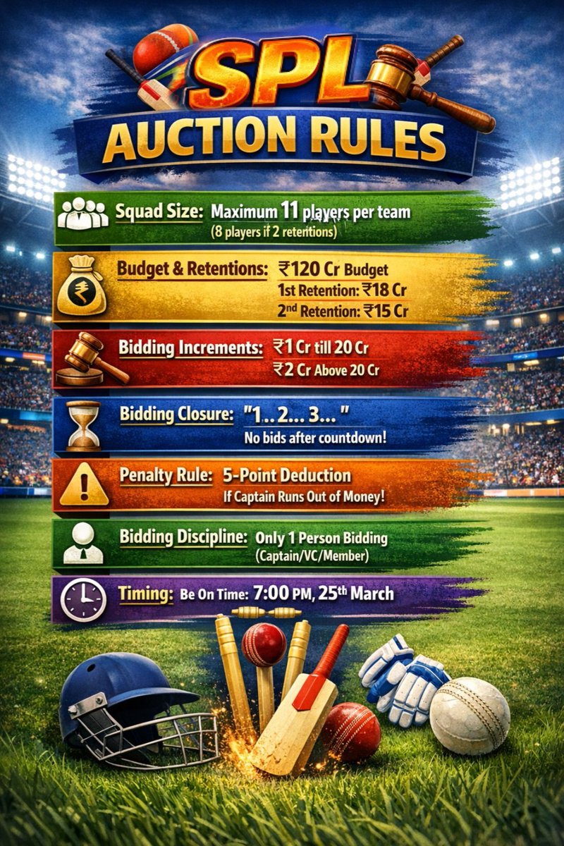 SPL 🏏 tweet media