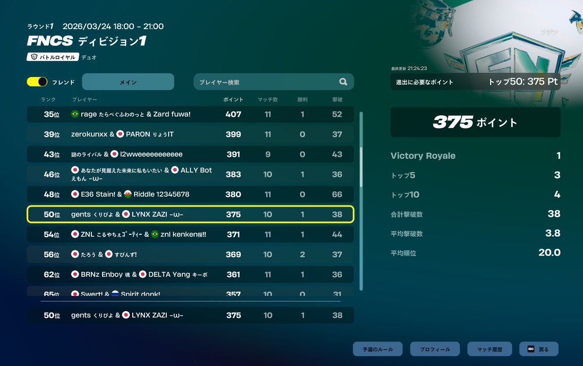 gents くりぴよ tweet media