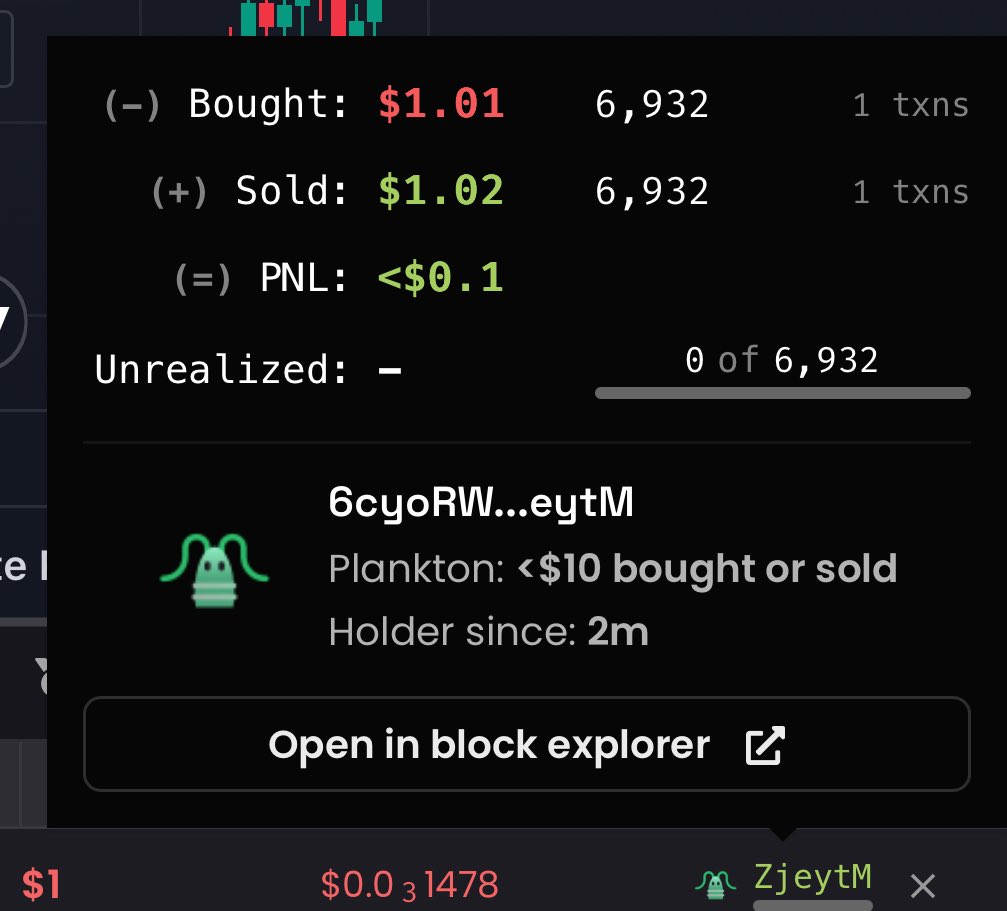 dizcorvus tweet media