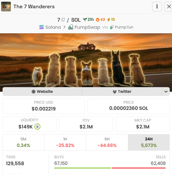 🦧Mr. APE aka GEM Hunter💎 tweet media