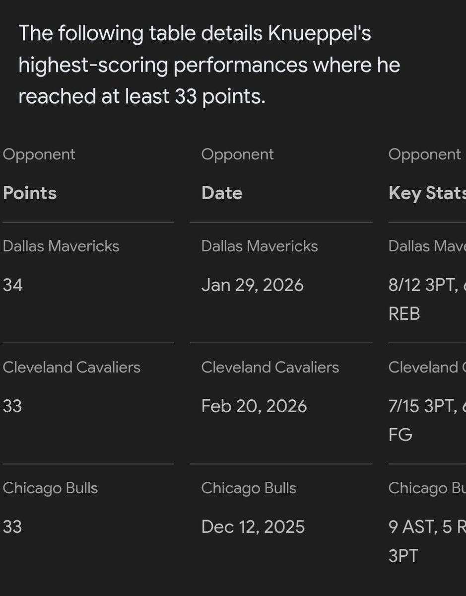 Keyboard Gangster tweet media