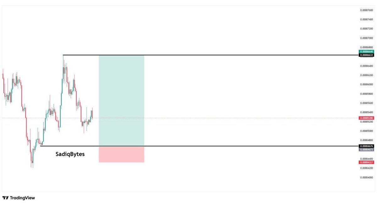 SadiqBytes tweet media