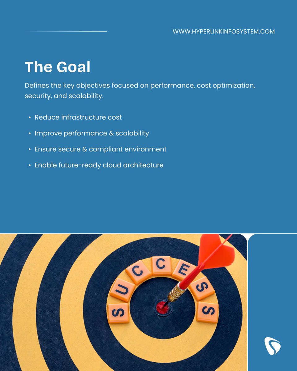 Hyperlink InfoSystem tweet media