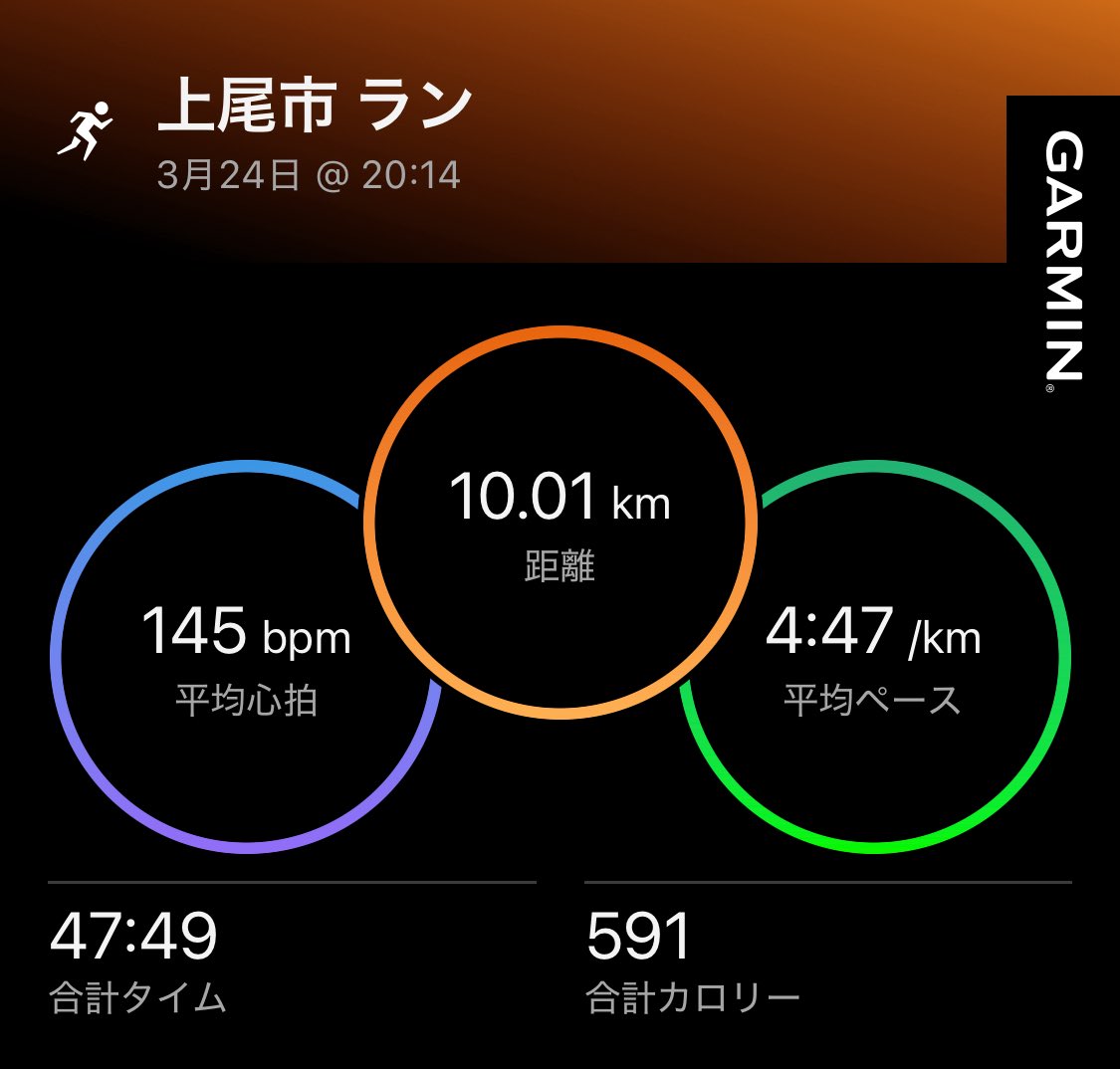 chiaki☆@4/5 行田市鉄剣マラソン tweet media