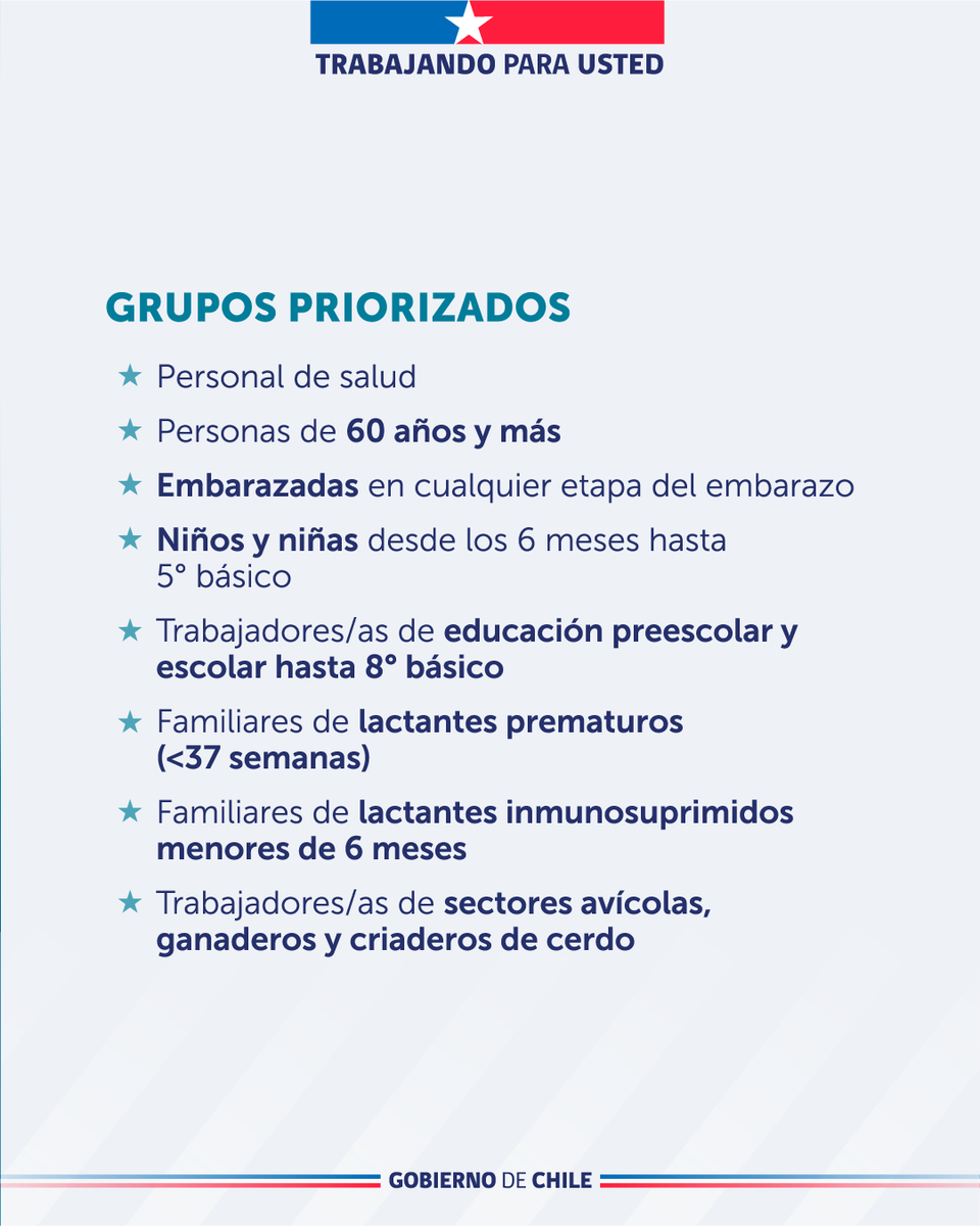 Servicio de Salud Metropolitano Oriente (SSMO) tweet media