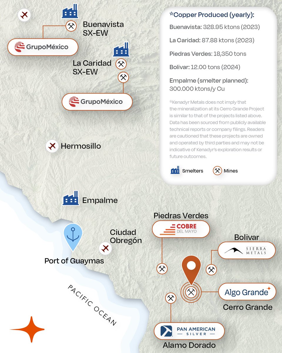 Algo Grande tweet media