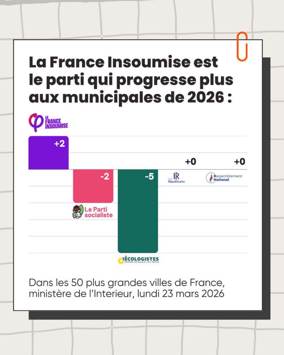 📚🏺Charles de Ch🅰️rdin 🇫🇷🏺📚 tweet media