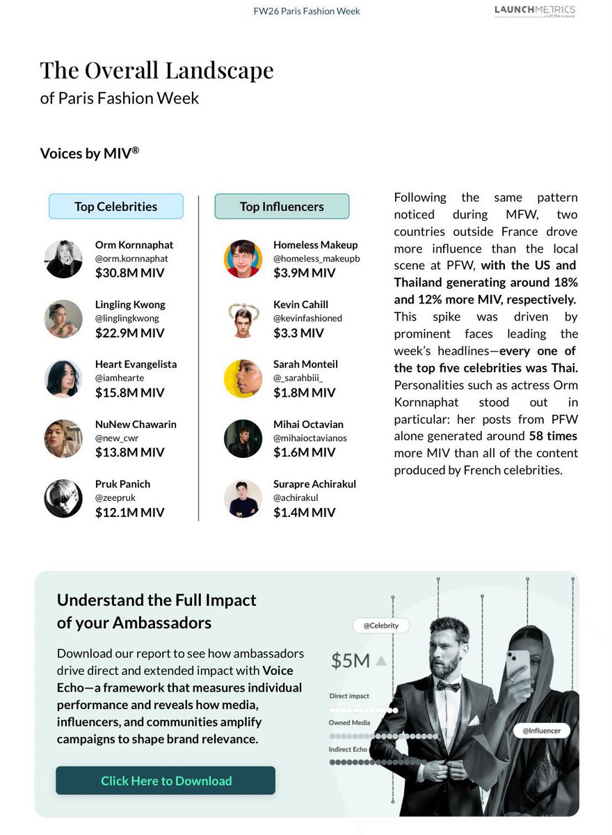 Jane(ZNN)🫶 tweet media