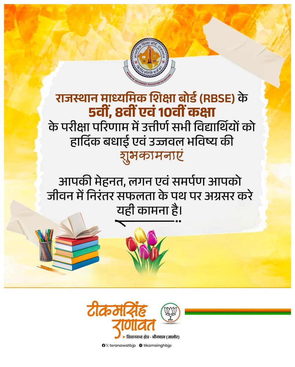 राजस्थान माध्यमिक शिक्षा बोर्ड के 5वी, 8वी एव कक्षा 10वीं की परीक्षा में उत्तीर्ण समस्त छोटे भाइयों-बहनों को हार्दिक बधाई एवं उज्ज्वल भविष्य की ढेर सारी शुभकामनाएं।