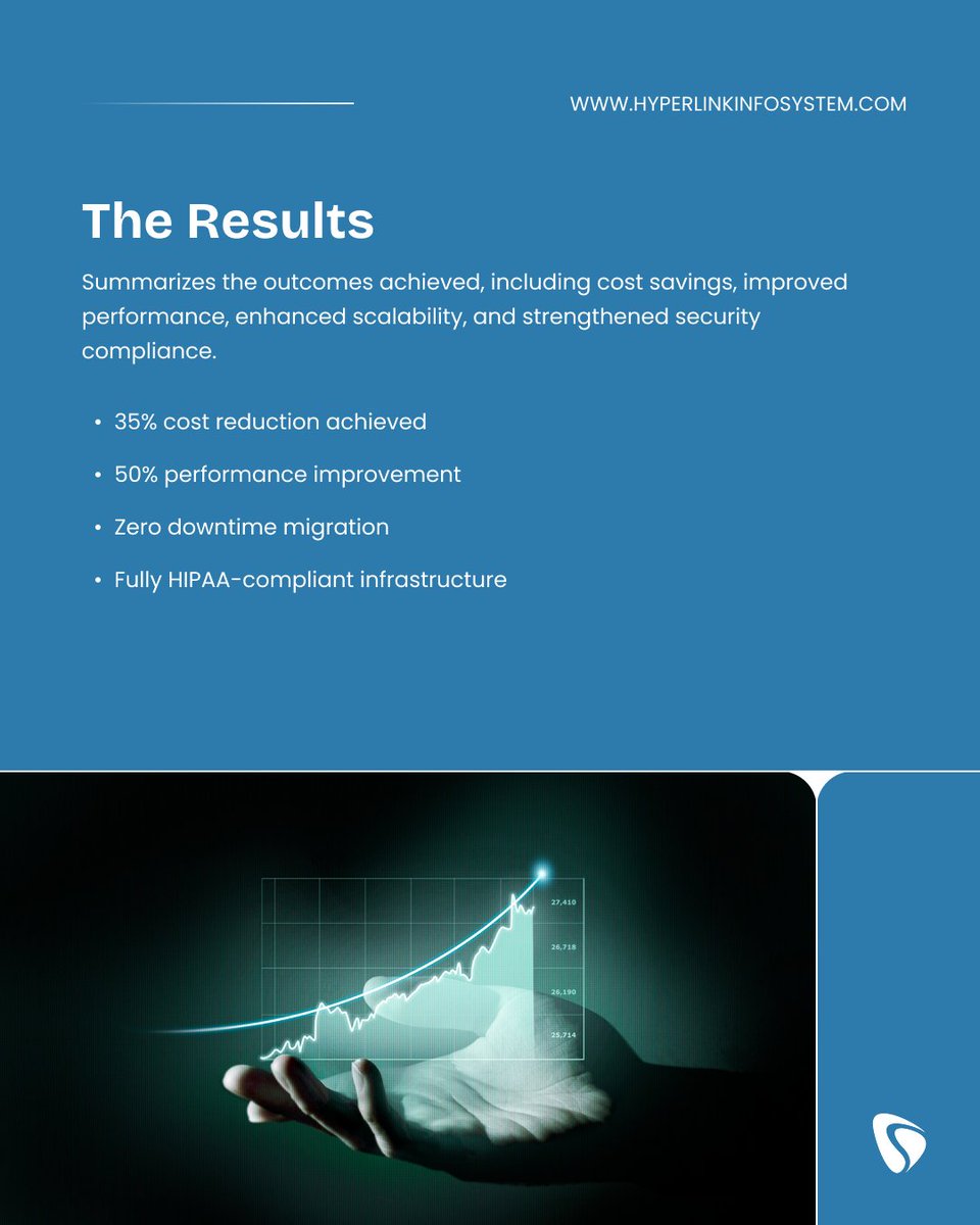 Hyperlink InfoSystem tweet media